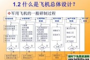 飞机原理和设计制作资料大全下载，包含设计图及原理讲解设计图纸...等等