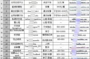 全网整理18.7G拆书写作投稿变现资料包PDF书籍+视频教程大全