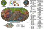 超清英文版【火星地图】