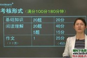 2015年日语203考研视频