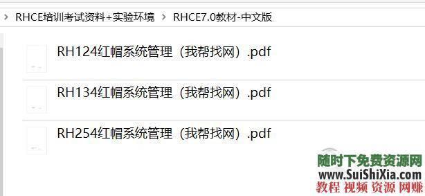 有视频文档虚拟机考试模拟环境RHCE(含RHCSA)学习资源100G  RHCE(含RHCSA)全套学习资源100G+有视频文档虚拟机考试模拟环境 第15张