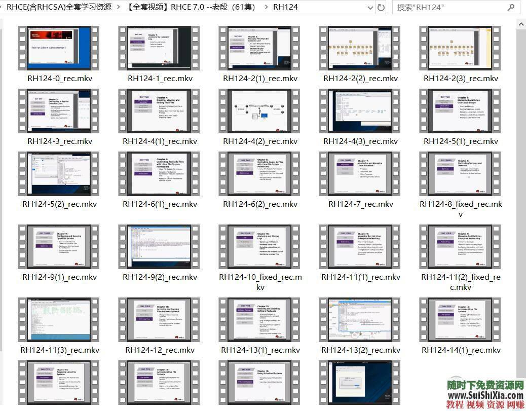 有视频文档虚拟机考试模拟环境RHCE(含RHCSA)学习资源100G  RHCE(含RHCSA)全套学习资源100G+有视频文档虚拟机考试模拟环境 第19张