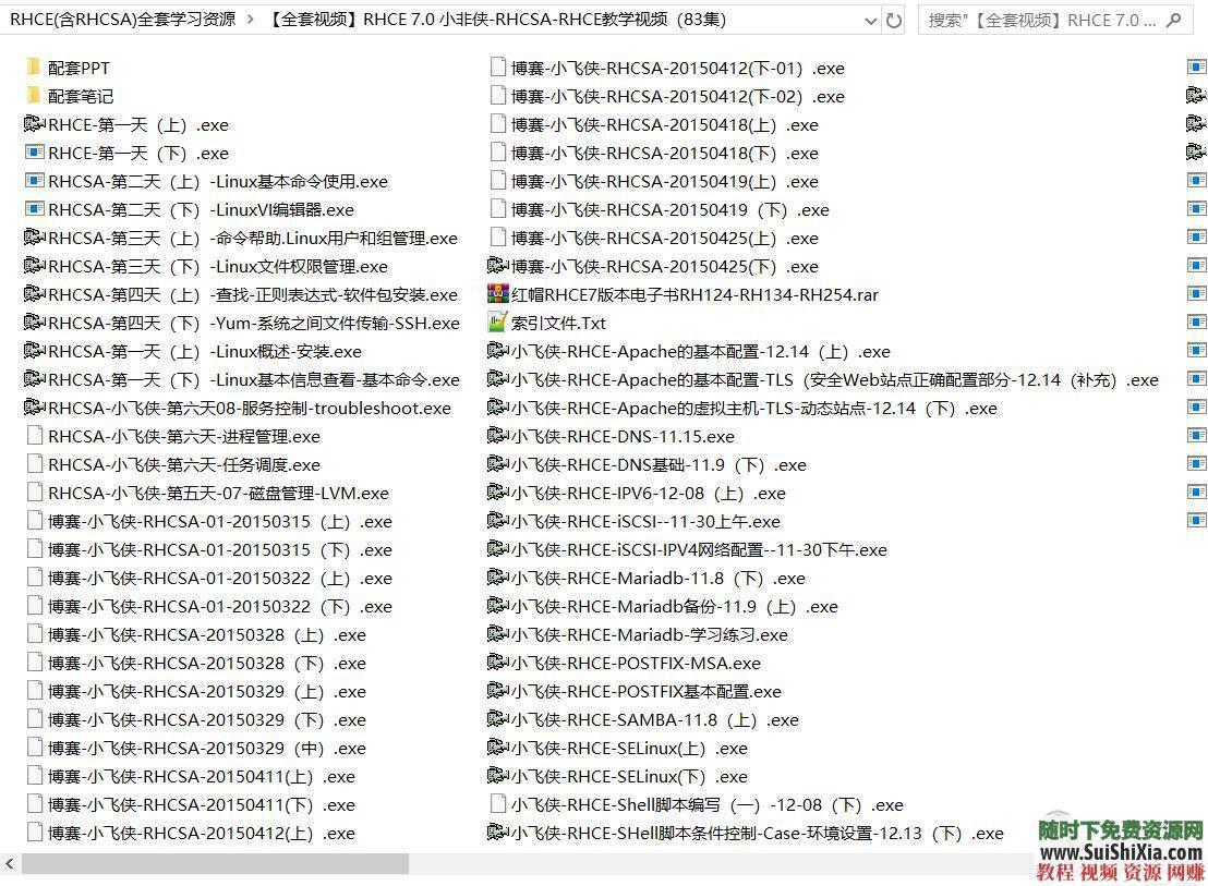 有视频文档虚拟机考试模拟环境RHCE(含RHCSA)学习资源100G  RHCE(含RHCSA)全套学习资源100G+有视频文档虚拟机考试模拟环境 第21张