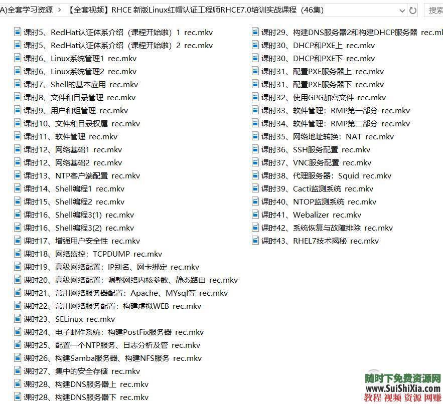 有视频文档虚拟机考试模拟环境RHCE(含RHCSA)学习资源100G  RHCE(含RHCSA)全套学习资源100G+有视频文档虚拟机考试模拟环境 第26张