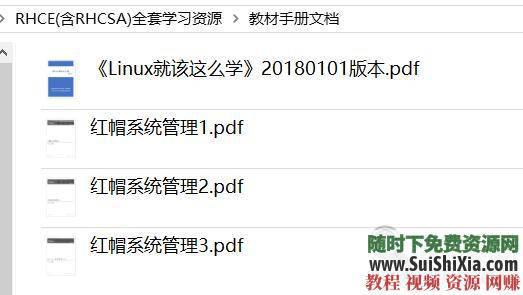 有视频文档虚拟机考试模拟环境RHCE(含RHCSA)学习资源100G  RHCE(含RHCSA)全套学习资源100G+有视频文档虚拟机考试模拟环境 第27张