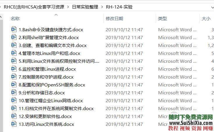 有视频文档虚拟机考试模拟环境RHCE(含RHCSA)学习资源100G  RHCE(含RHCSA)全套学习资源100G+有视频文档虚拟机考试模拟环境 第31张