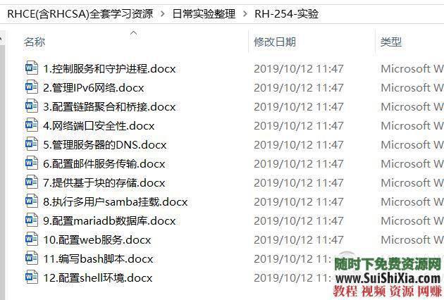 有视频文档虚拟机考试模拟环境RHCE(含RHCSA)学习资源100G  RHCE(含RHCSA)全套学习资源100G+有视频文档虚拟机考试模拟环境 第33张