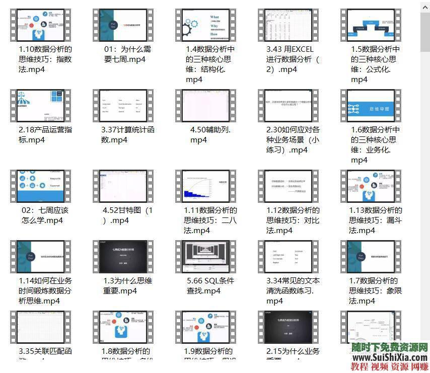 专业数据分析师49天从思维到excel再到mysql和python的全面进阶  49天从思维到excel再到mysql和python逐步成为专业数据分析师 营销 第2张