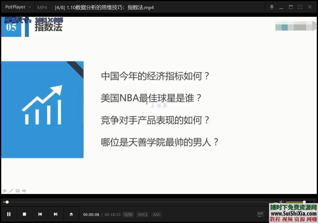 专业数据分析师49天从思维到excel再到mysql和python的全面进阶  49天从思维到excel再到mysql和python逐步成为专业数据分析师 营销 第8张