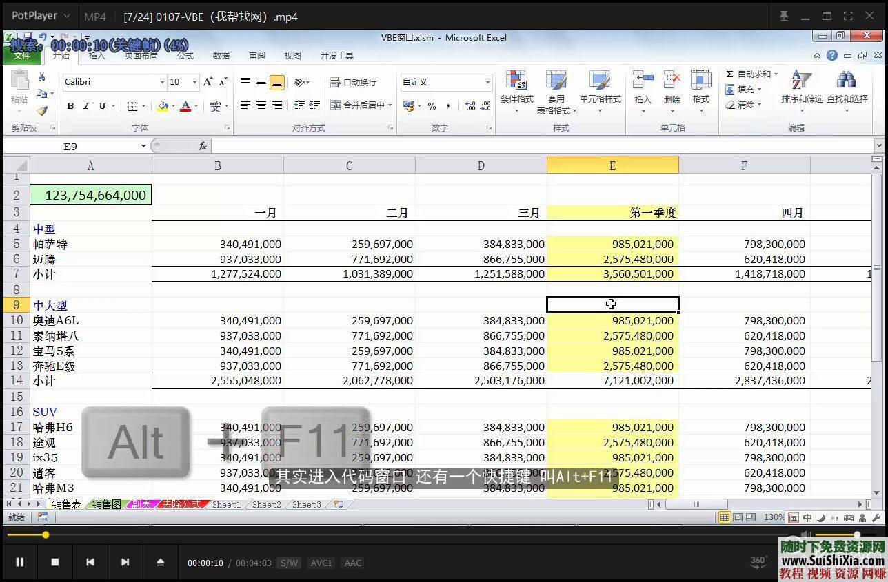 数据透视和函数与公式等office入门到高手课程，ExcelVBA、  office入门到高手课程，含ExcelVBA宏、数据透视和函数与公式等 第6张