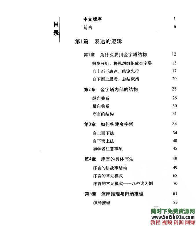 40年经典培训教材pdf+经典PPT麦肯锡金字塔原理  金字塔原理：麦肯锡40年经典培训教材pdf+经典PPT大全 第2张