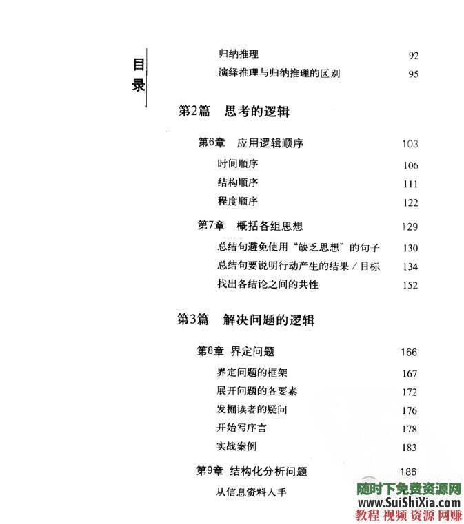 40年经典培训教材pdf+经典PPT麦肯锡金字塔原理  金字塔原理：麦肯锡40年经典培训教材pdf+经典PPT大全 第3张