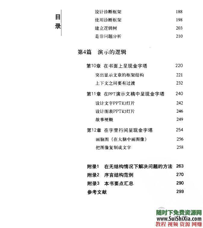 40年经典培训教材pdf+经典PPT麦肯锡金字塔原理  金字塔原理：麦肯锡40年经典培训教材pdf+经典PPT大全 第4张