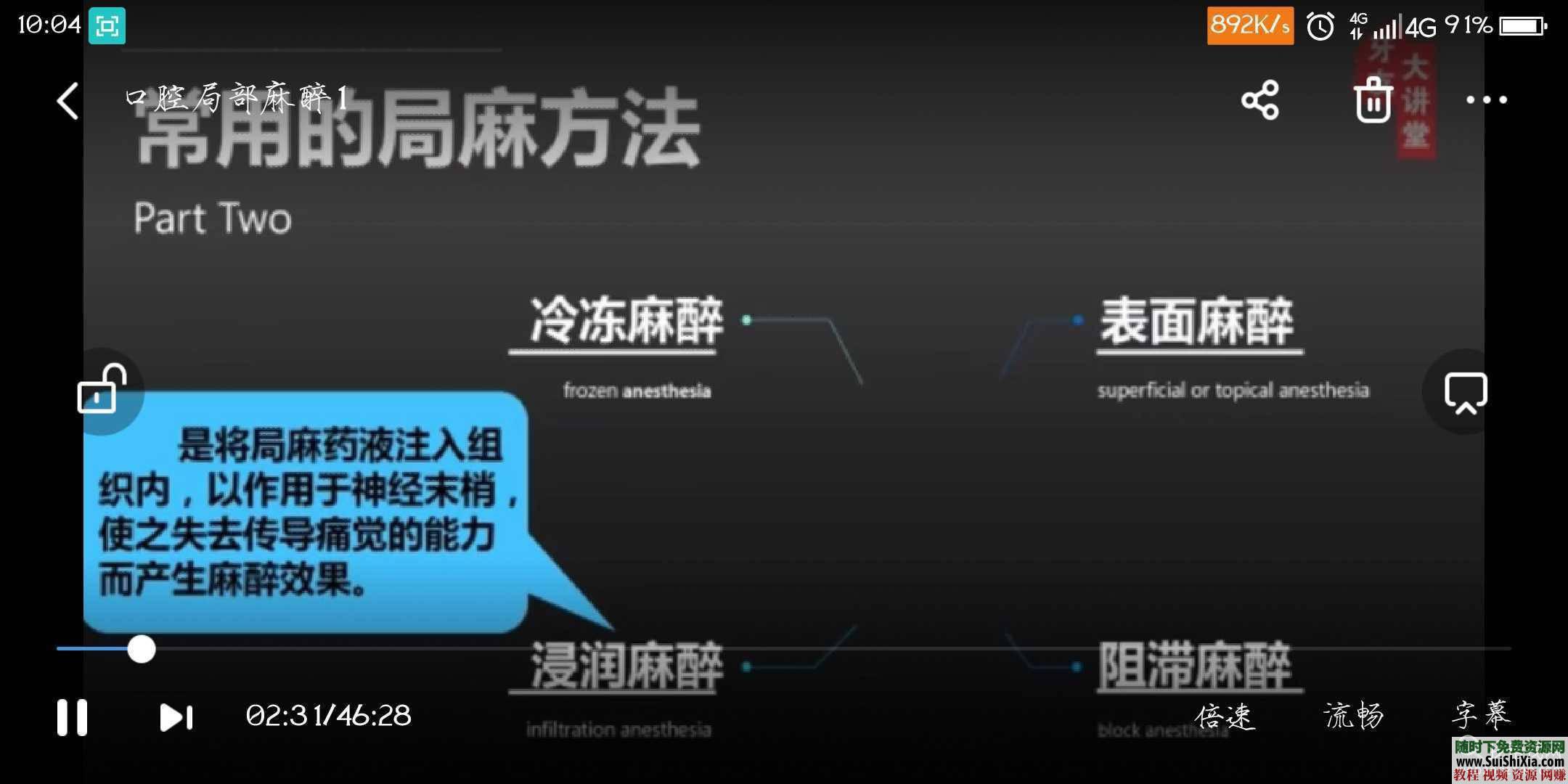 零基础教学初级视频阻滞浸润操作理论口腔局部麻醉教学课程视频  口腔局部麻醉教学课程视频零基础教学初级视频阻滞浸润操作理论 第6张