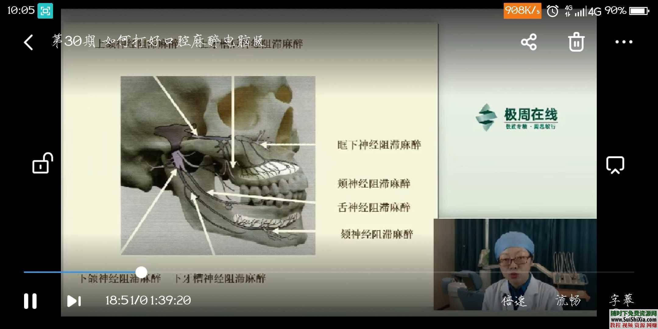 零基础教学初级视频阻滞浸润操作理论口腔局部麻醉教学课程视频  口腔局部麻醉教学课程视频零基础教学初级视频阻滞浸润操作理论 第8张