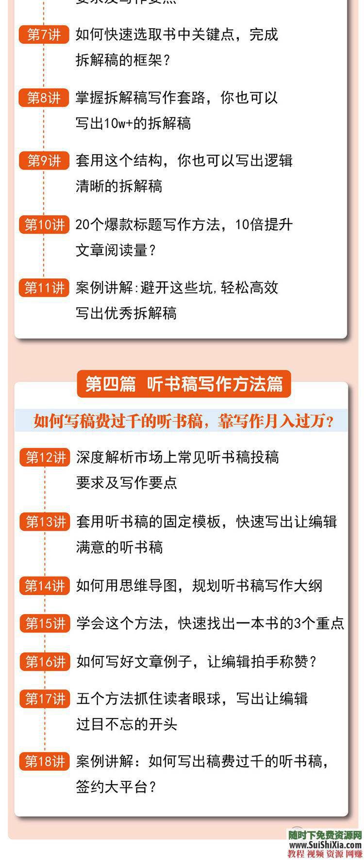 创业（从零开始的写作）让你读过的书变成钱 以读书为基础的写作  以读书为基础的写作：靠读书也能月入上万，让你读过的书变成钱 第8张