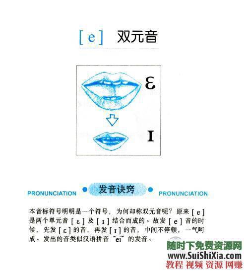 KK音标视频版英语学习教程赖世雄PDF书籍+音标  经典英语学习教程赖世雄KK音标视频版 英语学习 第9张