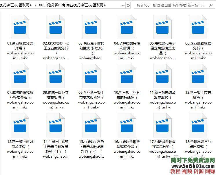 商业金融投资资本运作翟山鹰视频音频企业管理的高端课程全套  翟山鹰视频音频商业金融投资资本运作企业管理的高端课程全集 营销 第7张