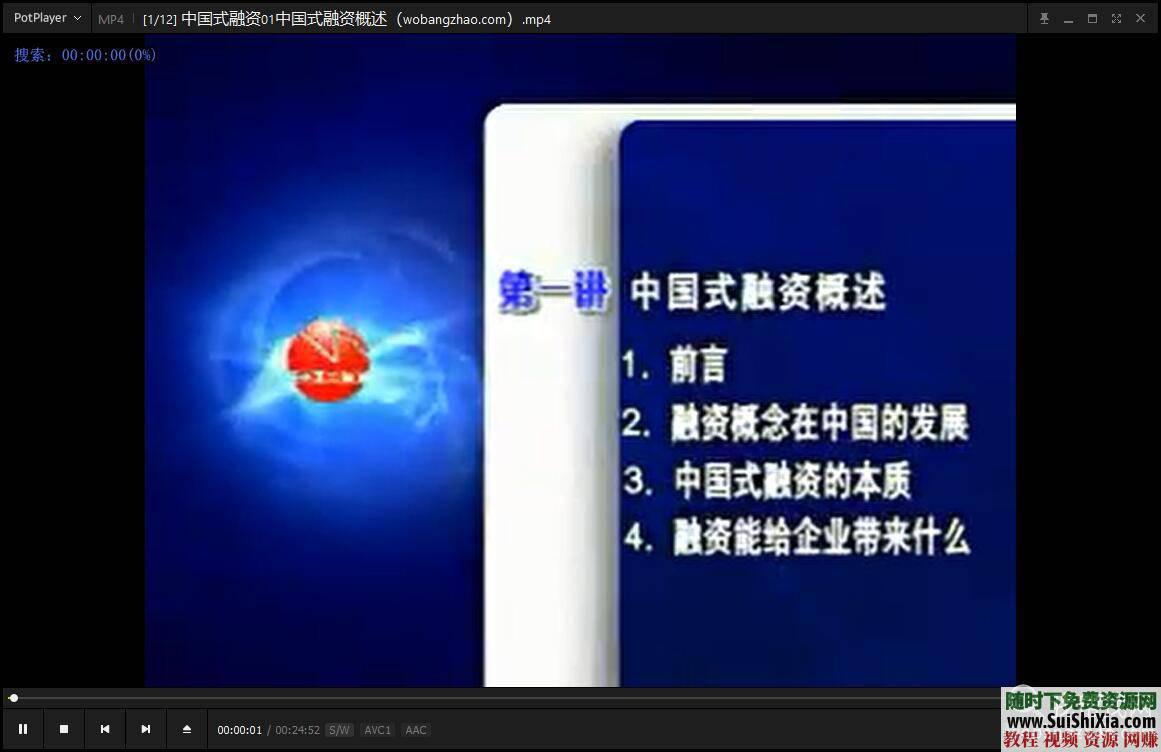 商业金融投资资本运作翟山鹰视频音频企业管理的高端课程全套  翟山鹰视频音频商业金融投资资本运作企业管理的高端课程全集 营销 第16张