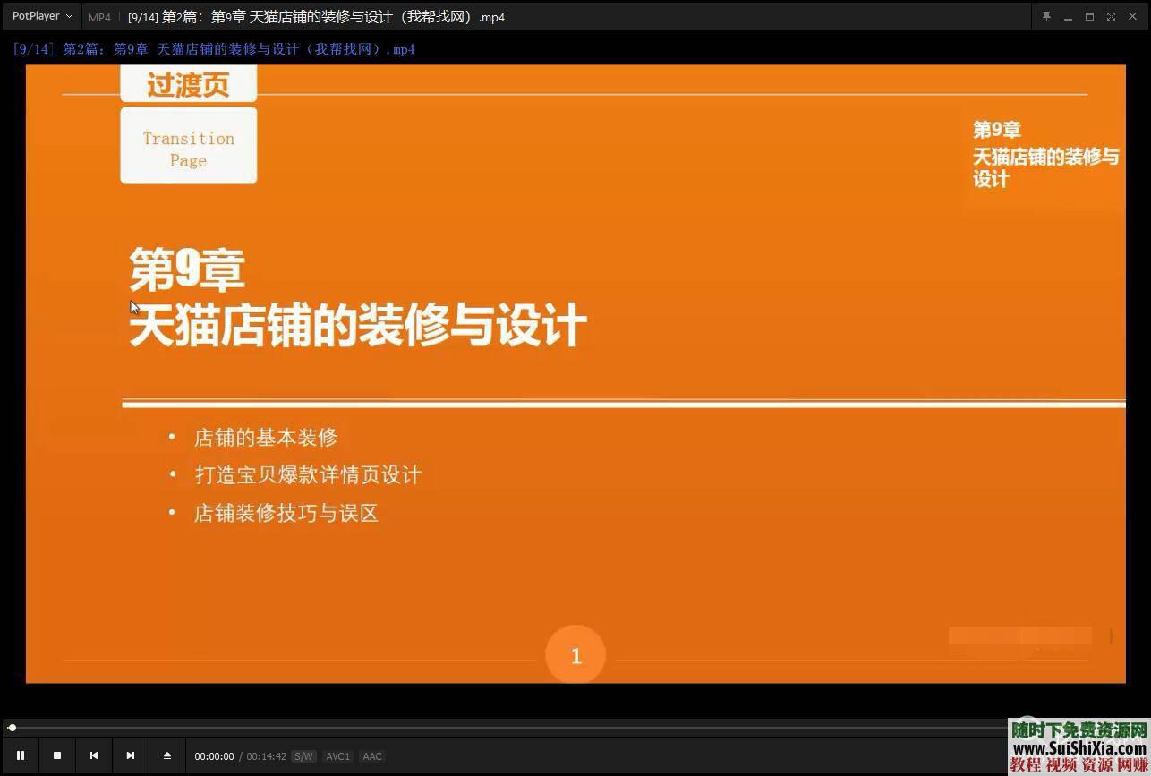 电商福利！从入门到精通视频教程资料运营装修推广天猫淘宝  天猫淘宝开店运营装修推广从入门到精通视频教程资料 营销 第7张