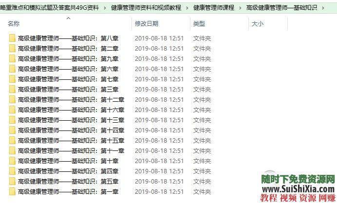 最新2019健康管理师考证教程考试攻略重难点和模拟试题及答案+一二三级视频教程共49G资料  2019年健康管理师一二三级视频教程+考试攻略重难点和模拟试题及答案共49G资料 营销 第9张