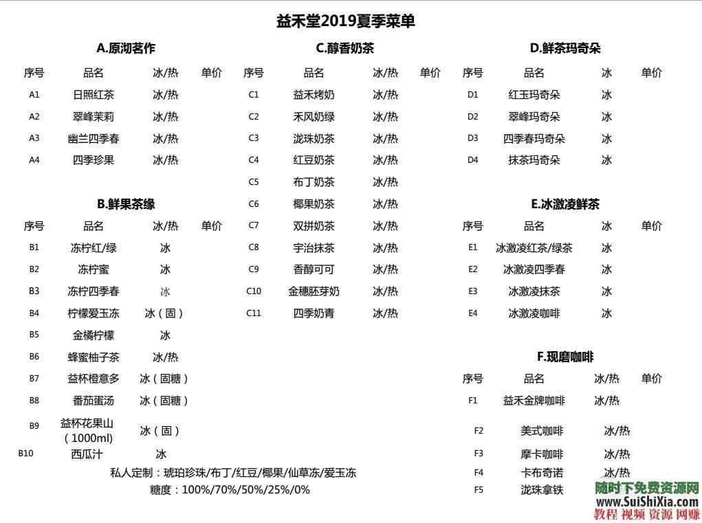 喜茶贡茶一点点鹿角巷CoCo制作方法35G奶茶饮品教程视频绝密技术配方  35G奶茶饮品绝密技术配方全部资料+商用喜茶贡茶一点点鹿角巷CoCo都可制作方法教程视频 营销 第25张