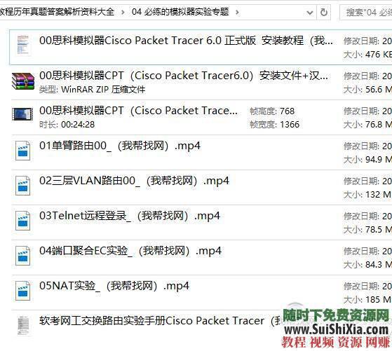 历年真题答案解析资料 网络工程师软考中级全套培训视频教程  网络工程师软考中级全套培训视频教程历年真题答案解析资料大全 第10张