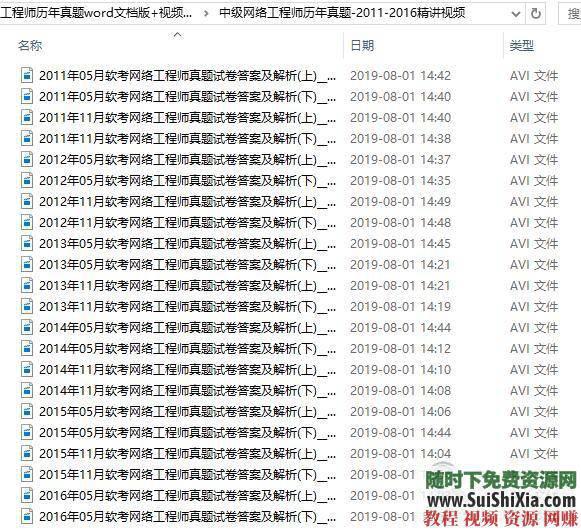 历年真题答案解析资料 网络工程师软考中级全套培训视频教程  网络工程师软考中级全套培训视频教程历年真题答案解析资料大全 第15张