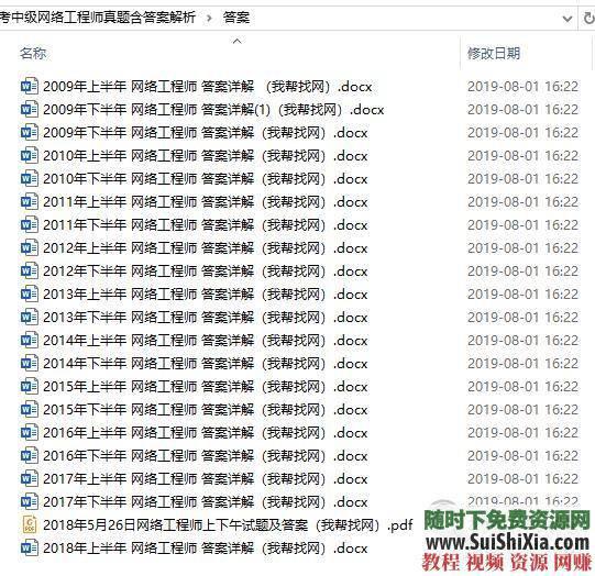 历年真题答案解析资料 网络工程师软考中级全套培训视频教程  网络工程师软考中级全套培训视频教程历年真题答案解析资料大全 第14张