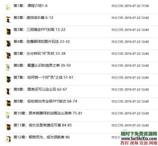  PPT视频课程+PPT图标音效字体素材 2019最新RuiPu PPT PPT视频课程+PPT图标音效字体素材大全 第6张