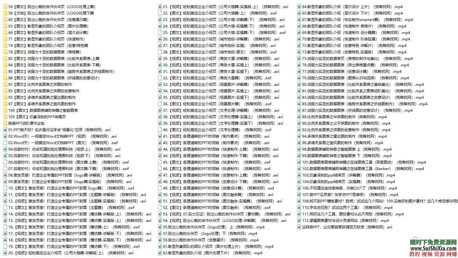  PPT视频课程+PPT图标音效字体素材 2019最新RuiPu PPT PPT视频课程+PPT图标音效字体素材大全 第7张