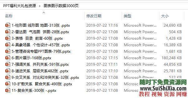  PPT视频课程+PPT图标音效字体素材 2019最新RuiPu PPT PPT视频课程+PPT图标音效字体素材大全 第14张