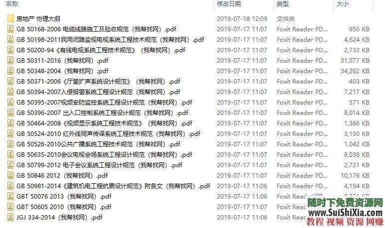 设计、图纸、案例、合同及培训资料智能化弱电大全  智能化弱电设计、图纸、案例、合同及培训资料大全 第3张