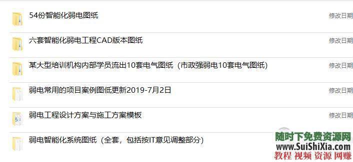 设计、图纸、案例、合同及培训资料智能化弱电大全  智能化弱电设计、图纸、案例、合同及培训资料大全 第6张