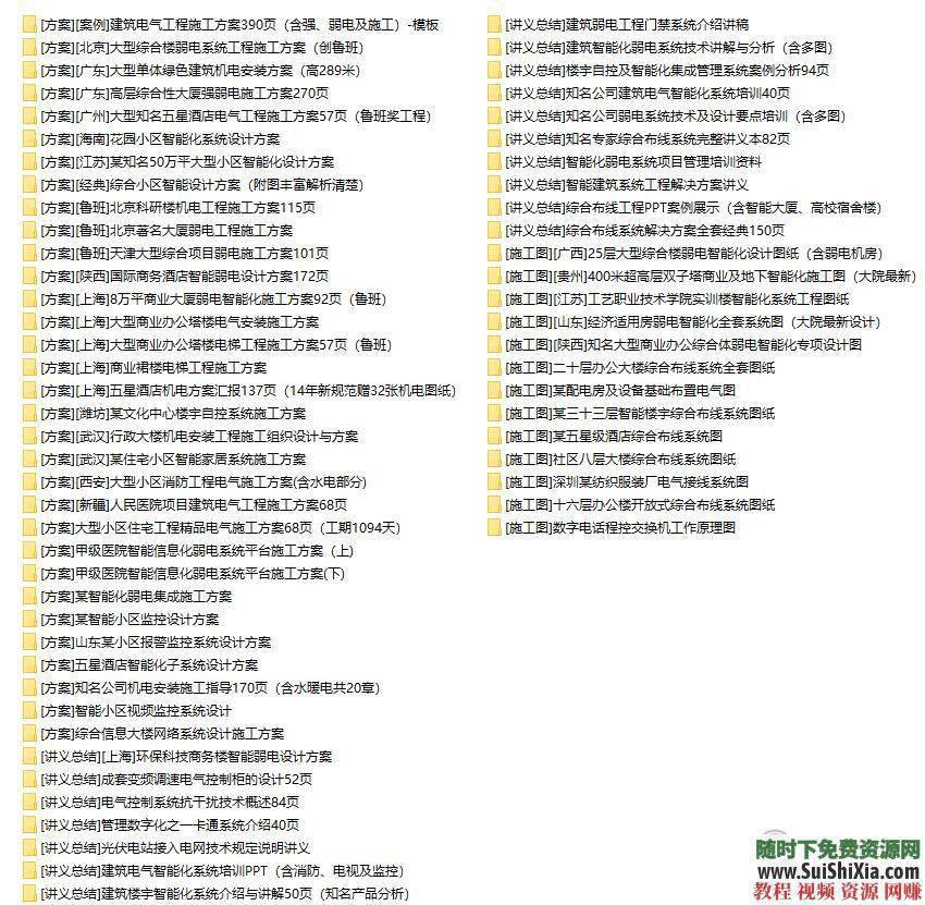 设计、图纸、案例、合同及培训资料智能化弱电大全  智能化弱电设计、图纸、案例、合同及培训资料大全 第10张