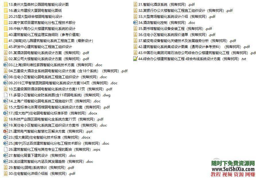 设计、图纸、案例、合同及培训资料智能化弱电大全  智能化弱电设计、图纸、案例、合同及培训资料大全 第13张