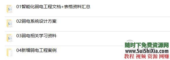 设计、图纸、案例、合同及培训资料智能化弱电大全  智能化弱电设计、图纸、案例、合同及培训资料大全 第14张