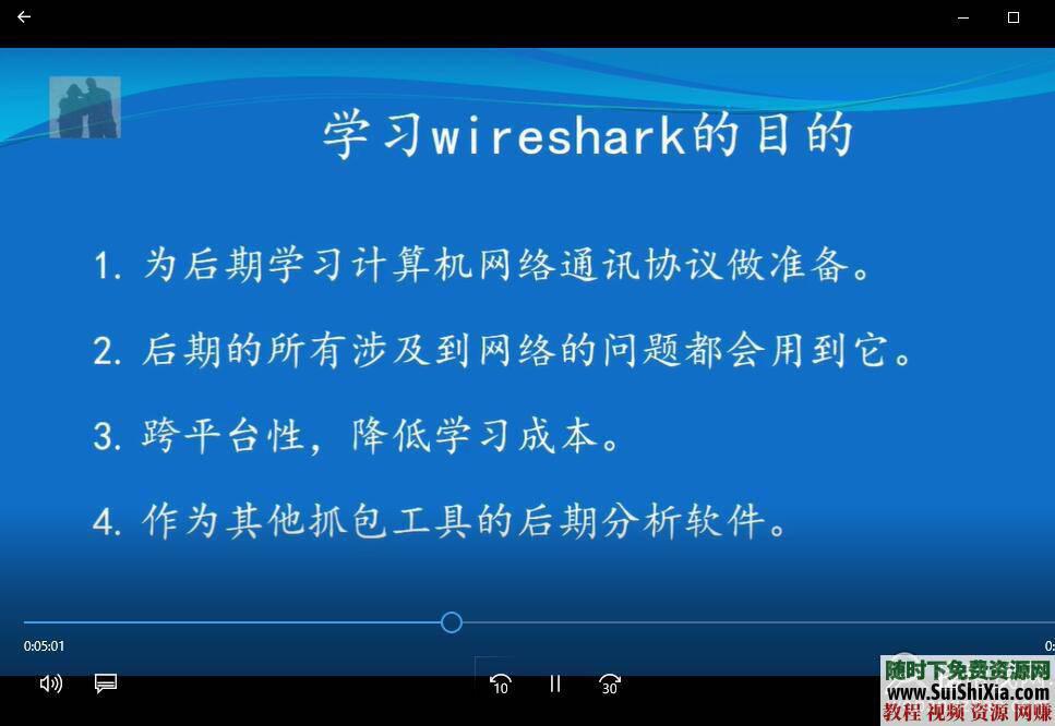 实战课程讲解+Sniffer+Fiddler教程 Wireshark入门到精通视频教程网络抓包分析  Wireshark入门视频教程网络抓包分析实战课程讲解+Sniffer+Fiddler教程 第4张