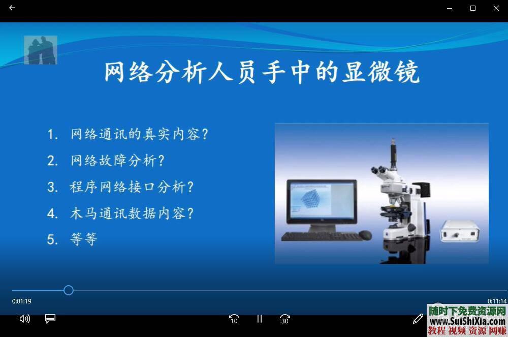 实战课程讲解+Sniffer+Fiddler教程 Wireshark入门到精通视频教程网络抓包分析  Wireshark入门视频教程网络抓包分析实战课程讲解+Sniffer+Fiddler教程 第3张