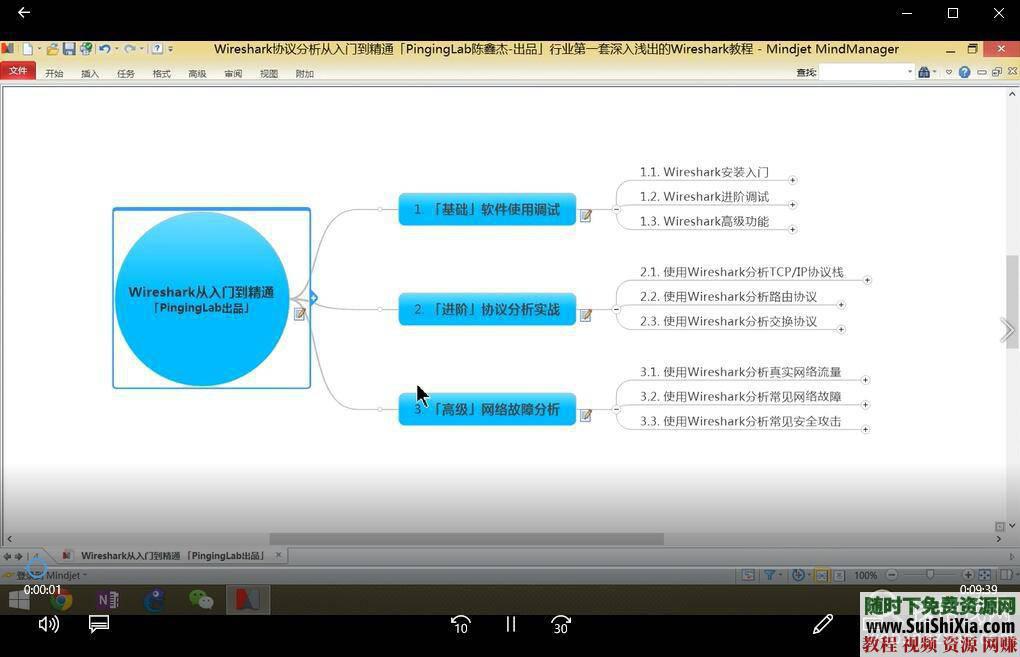 实战课程讲解+Sniffer+Fiddler教程 Wireshark入门到精通视频教程网络抓包分析  Wireshark入门视频教程网络抓包分析实战课程讲解+Sniffer+Fiddler教程 第6张