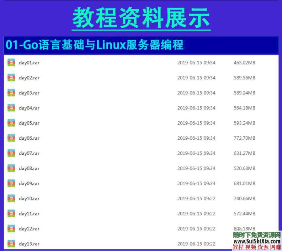 自学 编程技术入门开发视频教程 Go语言与区块链合集  月薪过万！Go语言与区块链编程技术入门开发视频教程合集 第5张