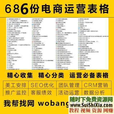 国内 电商各种表格模板和电子书+员工客服培训686份  运营必备！某宝买的686份电商各种表格模板和电子书以及员工客服培训 营销 第1张