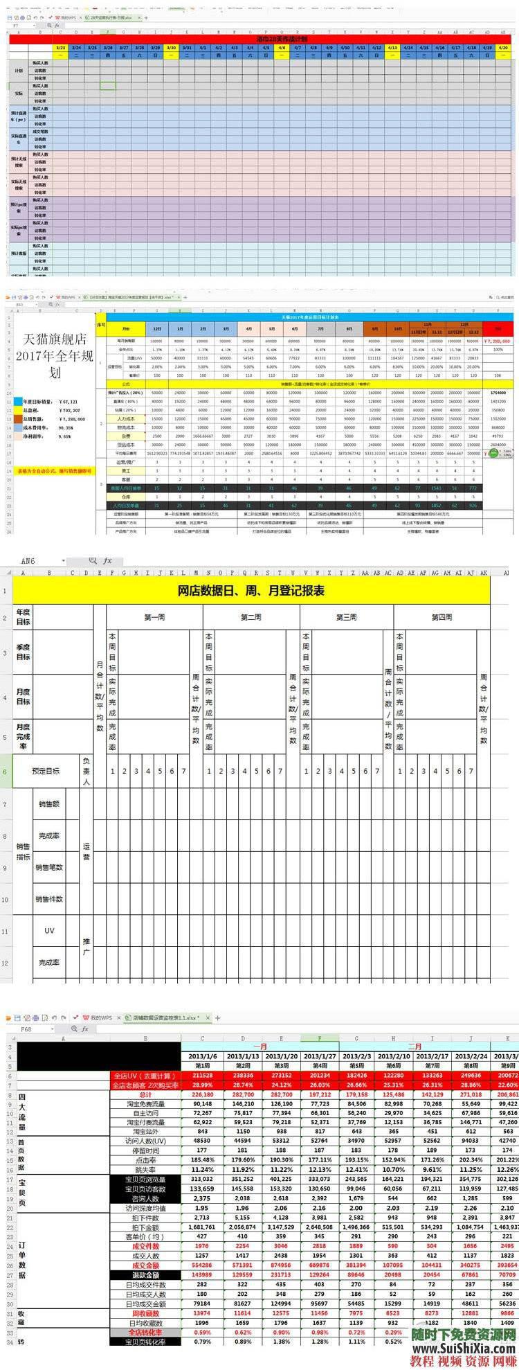 国内 电商各种表格模板和电子书+员工客服培训686份  运营必备！某宝买的686份电商各种表格模板和电子书以及员工客服培训 营销 第2张