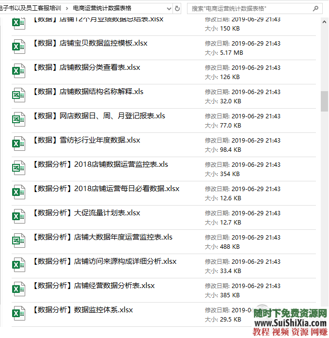 国内 电商各种表格模板和电子书+员工客服培训686份  运营必备！某宝买的686份电商各种表格模板和电子书以及员工客服培训 营销 第7张