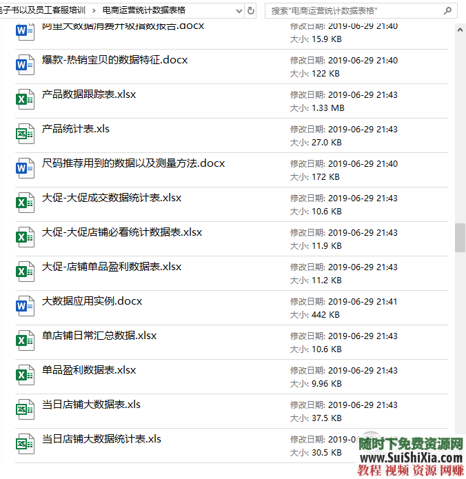 国内 电商各种表格模板和电子书+员工客服培训686份  运营必备！某宝买的686份电商各种表格模板和电子书以及员工客服培训 营销 第8张