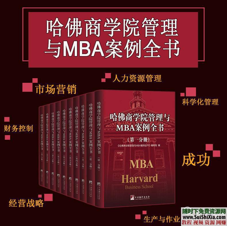 教你做生意《哈佛商学院MBA管理全书》能让你企业增加500%利润  能让你企业增加500%利润的《哈佛商学院MBA管理全书》顶级学府教你做生意 电子书 第1张