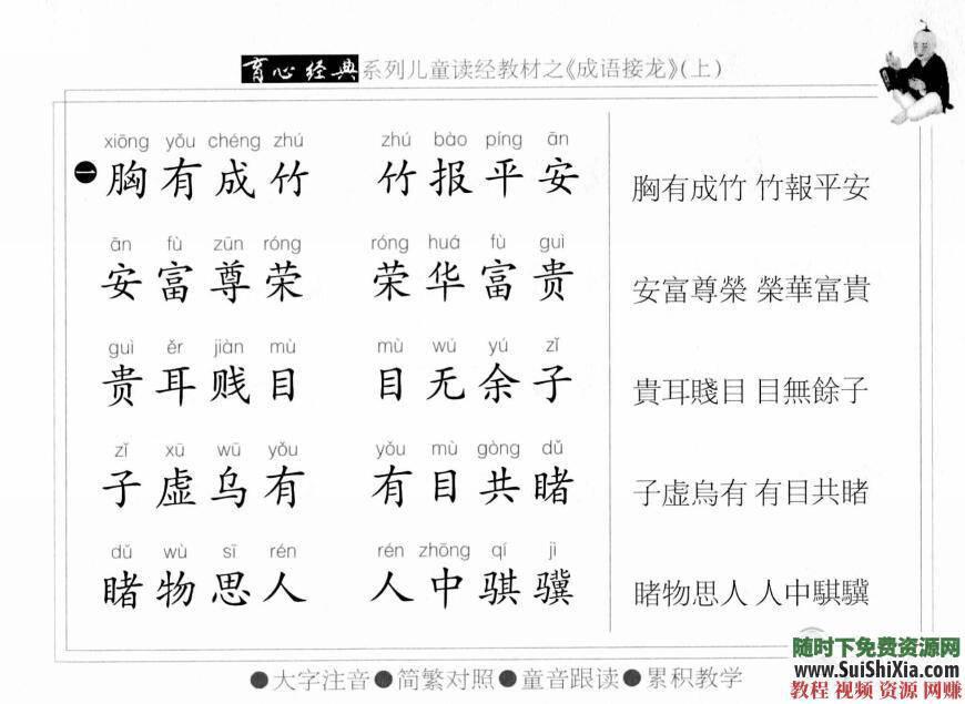 价值7000元的育心经典教材PDF原书扫描+学习计划+MP3音频  超全育心经典教材MP3音频+PDF原书扫描+学习计划（整套售价7000元） 英语学习 第6张