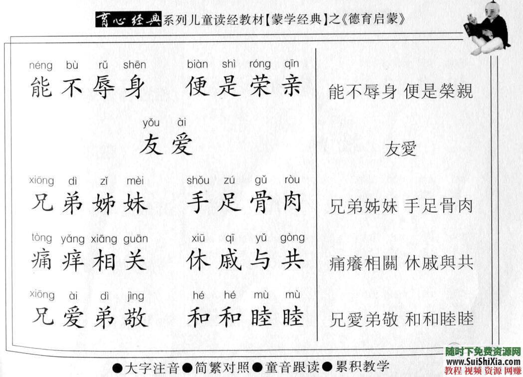 价值7000元的育心经典教材PDF原书扫描+学习计划+MP3音频  超全育心经典教材MP3音频+PDF原书扫描+学习计划（整套售价7000元） 英语学习 第7张