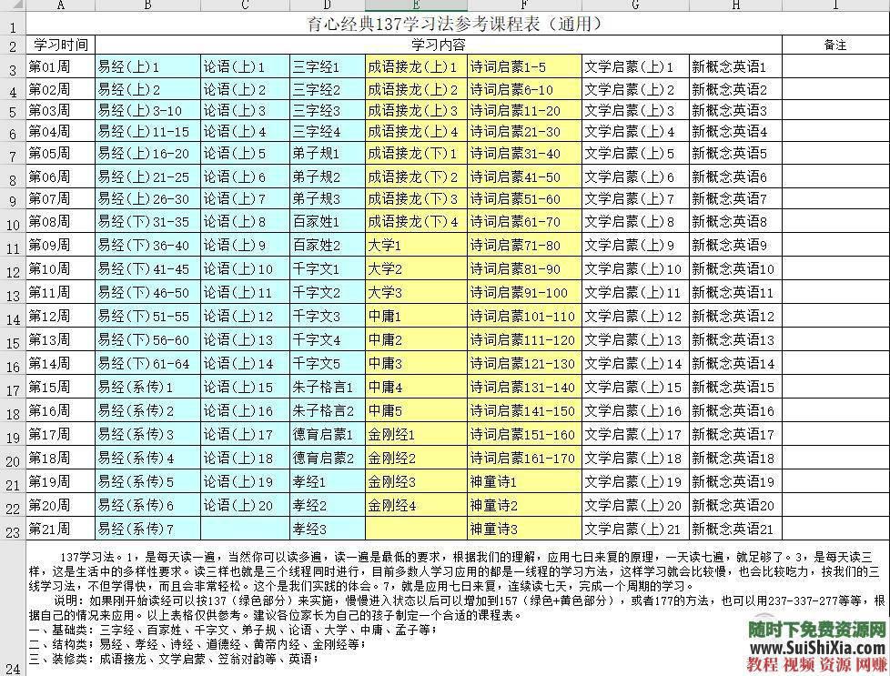 价值7000元的育心经典教材PDF原书扫描+学习计划+MP3音频  超全育心经典教材MP3音频+PDF原书扫描+学习计划（整套售价7000元） 英语学习 第12张