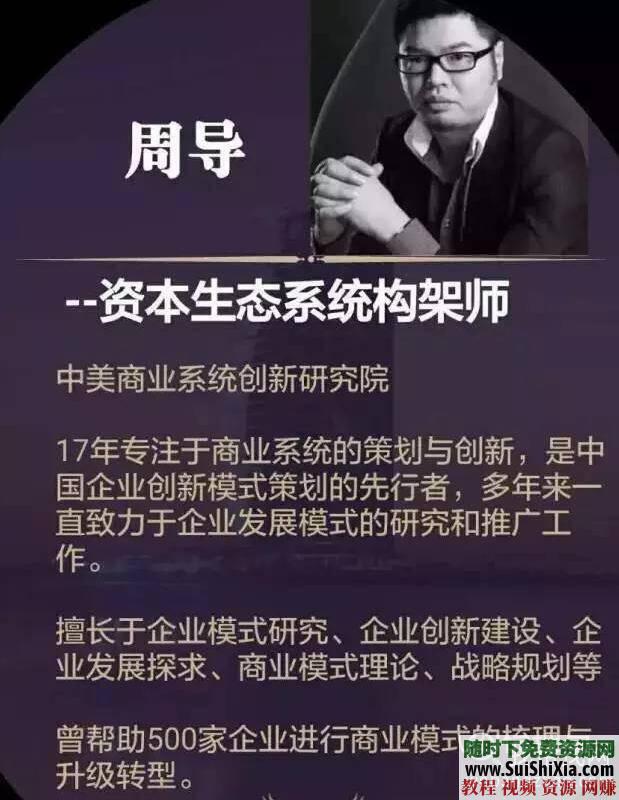 企业商业运营学习课程 价值万元 一个赚钱的公司机器  一套售价万元的企业商业运营学习课程，助你打造一个赚钱的公司机器 第1张